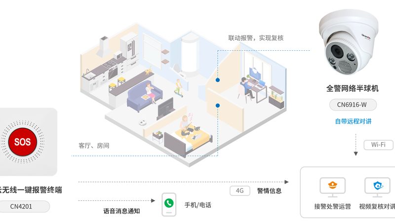 学校停车场收费系统：规格参数背后的考量**